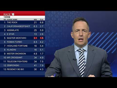 [Racing To Win] 21/22 #01 Sha Tin – R10 (5 September)