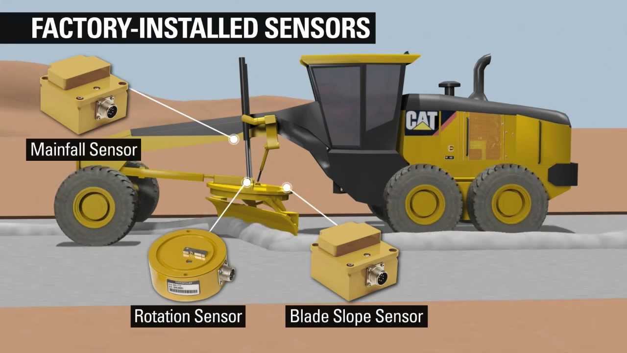 Cat® Grade Control for Motor Graders: Integrated Components