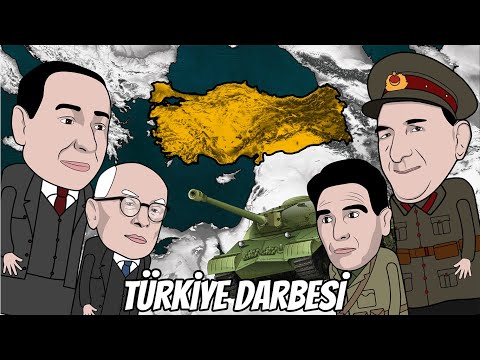 27 MAYIS 1960 DARBESİ ve ASKERİ REJİM