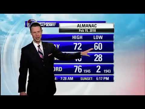 11pm Weather 2.15.18 - ABC 36 News