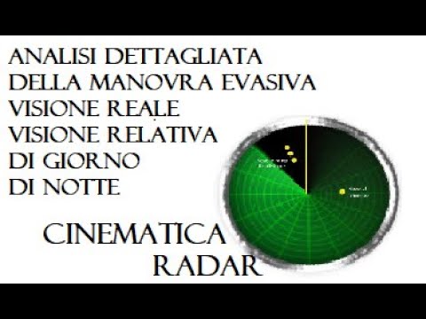 Cinematica RADAR - Analisi CINEMATICA - Manovra EVASIVA - Visioni REALE e RELATIVA - GIORNO e NOTTE