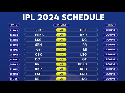 IPL 2024 Schedule | IPL 2024 Phase 1 Schedule | IPL 2024 Kab Chalu Hoga | IPL 2024 Start Date