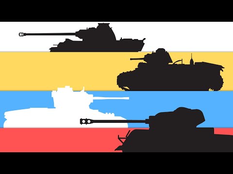 Which Country had the Most Effective TANKS of World War 2