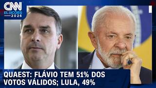 Vídeo: Flávio tem 51% dos votos válidos no 2º turno; Lula, 49%, diz Quaest | CNN ELEIÇÕES