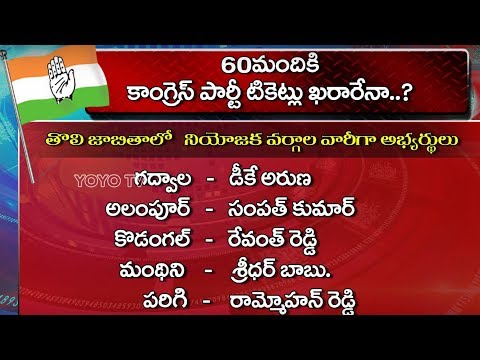 Is Telangana Congress MLA Candidates List For Telangana Assembly Elections 2018 Confirmed? | YOYO TV Video