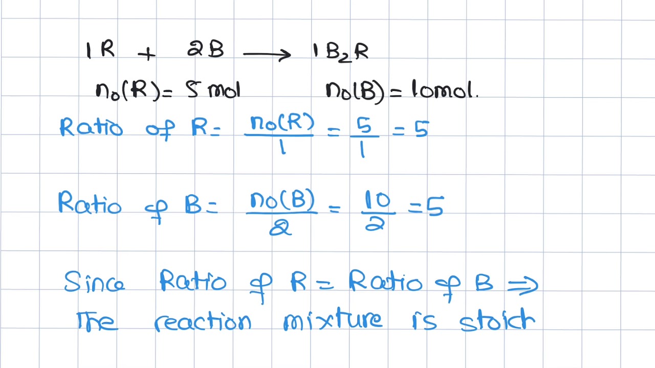 Grade 10, 11 , and 12 | chemical reactions | stoichiometry