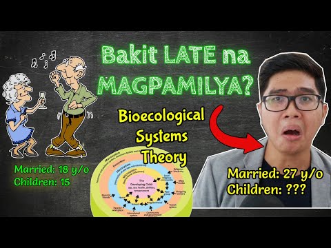 Urie BRONFENBRENNER - Bioecological Systems Theory | How INSTITUTIONS and CULTURE affect Development