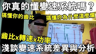 [閒聊] 請問我該改掉大盤嗎?