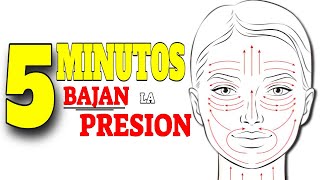 The INCREDIBLE METHOD to LOWER HIGH PRESSURE in MINUTES (Hypertension)