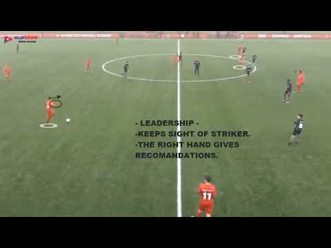 SCOUTING - AMINE BOUSHABA ALMERE CITY -2021/2022