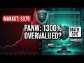 Palo Alto Networks Stock: Using Math to Find Its Real Value