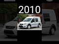 Evolution of Ford Transit (1965~2022)#shorts #viral #ford #transit #evolution