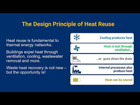 Waste Heat Recovery & Thermal Storage for Buildings & Networks