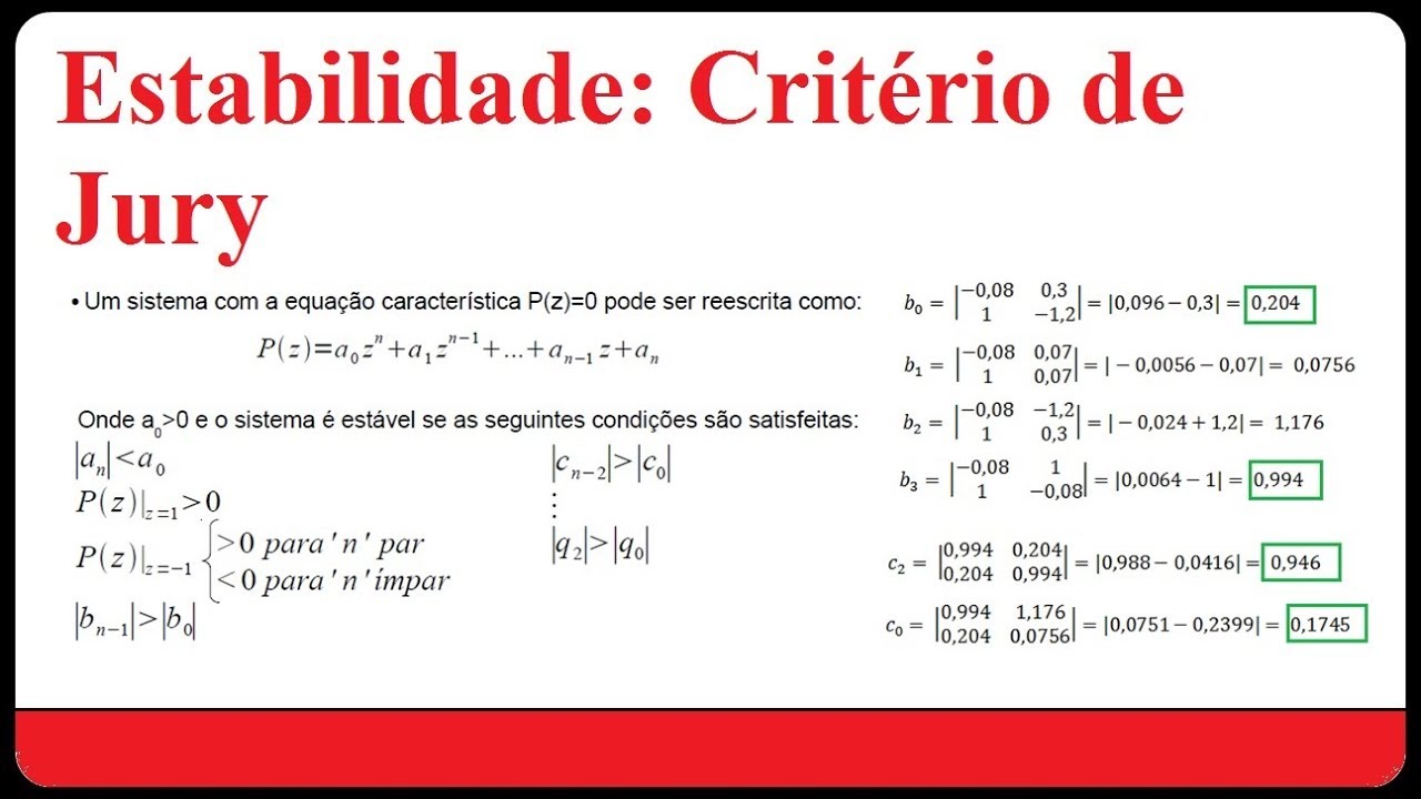 Critério de Jury - Controle Digital - aula 07