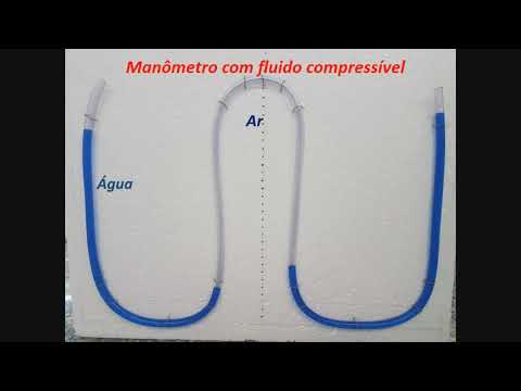 Fluidos compressiveis e incompressiveis