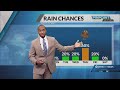 Sunday Morning Forecast November 24 2024