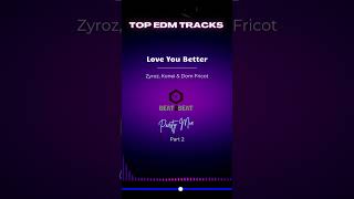 [EDM MUSIC] Zyroz, Konei &amp; Dom Fricot - Love You Better - Part 2
