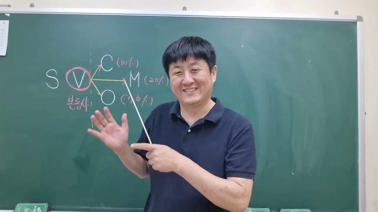 8.30.주은반.부정사.69