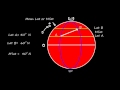 Navigation Plane Sailing Part 1