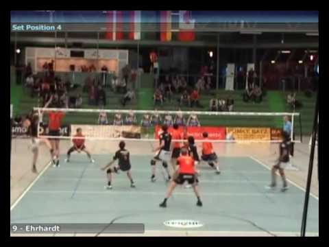 Esteban Símaro Setter Highlights Bundesliga 0910 Part1.wmv