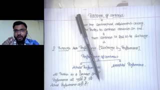The Indian Contract Act-Discharge of contract Part 1 (CA Vineet Jain)