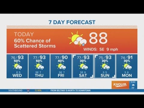 Houston Forecast: Flash Flood Watch extended for coastal counties Tuesday morning