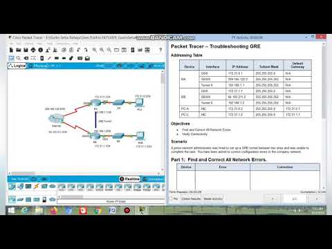 3.4.2.5 Packet Tracer - Troubleshooting GRE