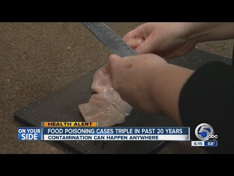 Food poisoning cases triple in last 20 years