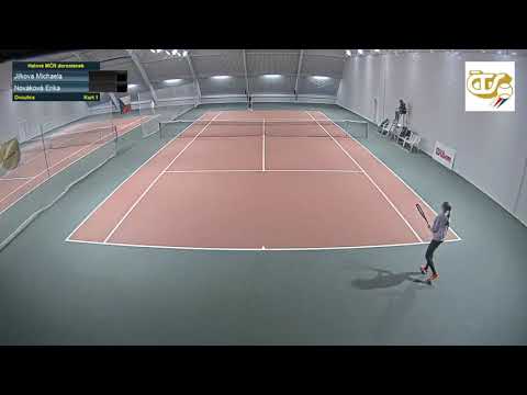 Kurt 1_18.3.2023_TK Most_Halové MČR dorostenek 1/2