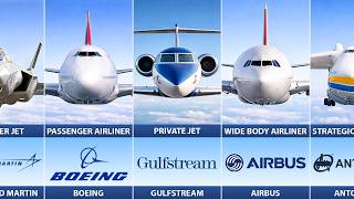 Best Brand for Every Type of Aircraft