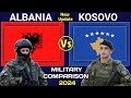 Albania Vs Kosovo military comparison 2024 || KOSOVO Vs ALBANIA | Albania vs Kosovo army comparison