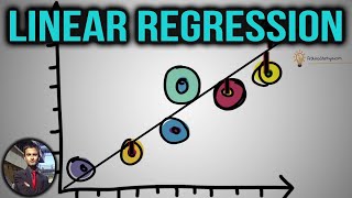 Linear Regression - Machine Learning Fun and Easy