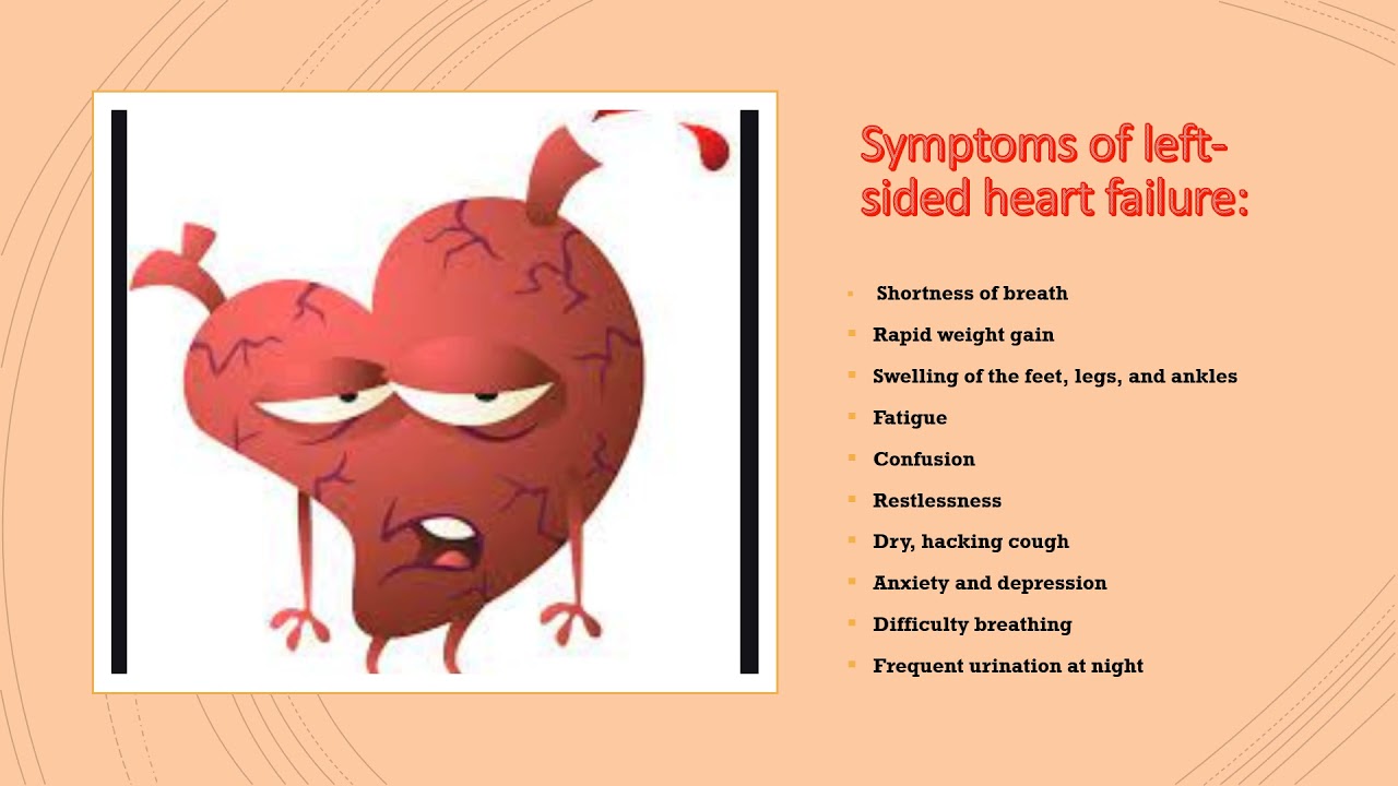 *-=Heart Failure ppt presentation
