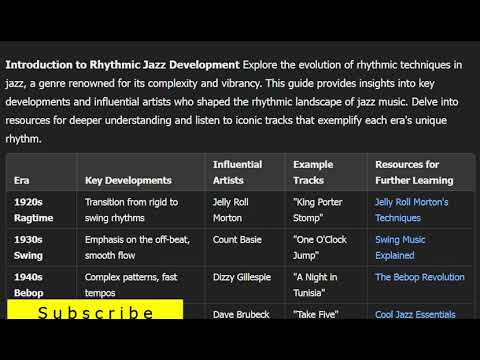 Rhythmic Jazz Development Sep-10-2024 LID2119