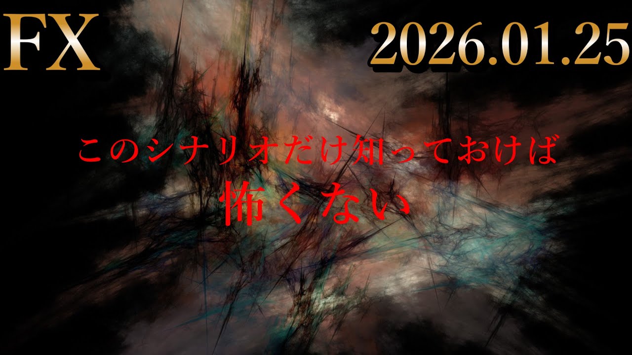 【EUR/JPY相場分析】このシナリオだけ知っておけば利益倍増！