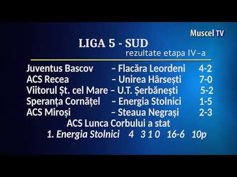 Jurnal MUSCEL TV 12.10.2023 SPORT - Fotbal - Rezultate în Liga a V-a, seriile centru si sud