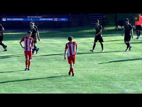 BRAMKI | MKS CZERWIONKA - KS RYMER RYBNIK