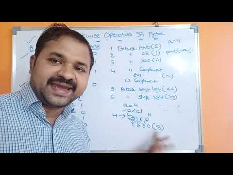 Features Of Python Programming Language Introduction to Python