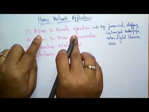 Application of CN | Computer Network | Part 2 2 | Lec 3 | Bhanu Priya