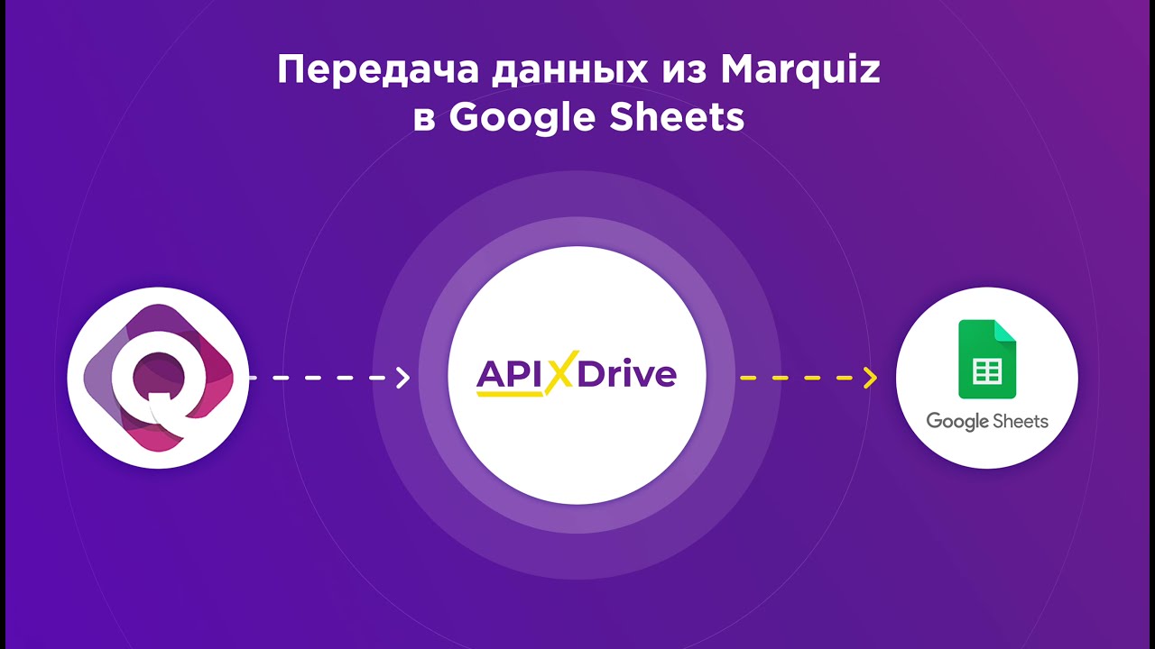 Как настроить выгрузку новых квизов из Marquiz в Google Sheets?