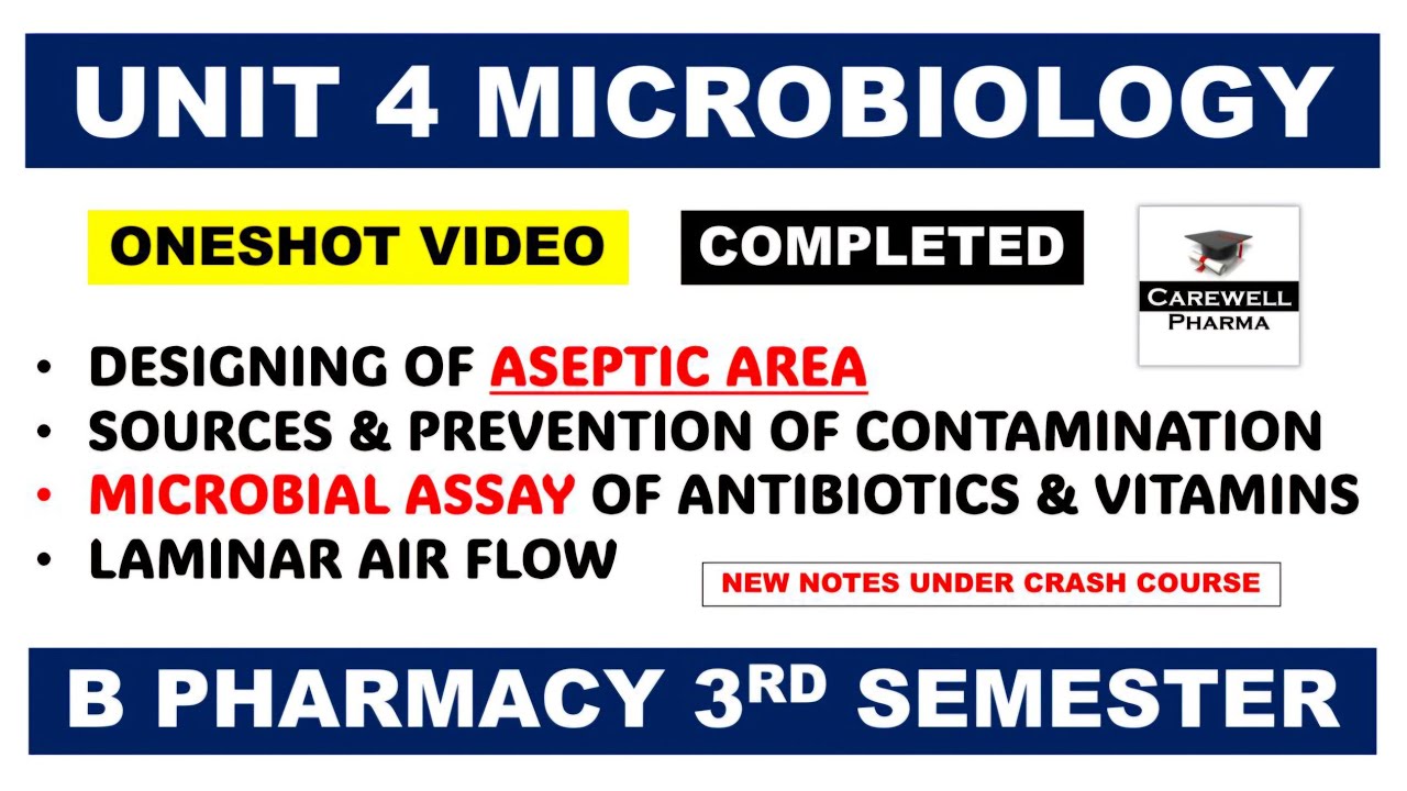 Unit 4 Microbiology Complete | Aseptic area | Microbial Assay of Antibiotics / Vitamins | Carewell P