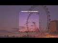The Beauty Of Existence Nasheed Slowed Reverb Sheikh Nasheed