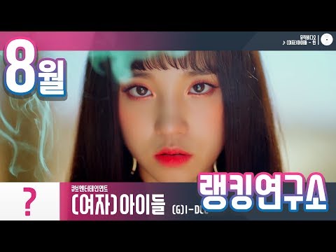 [랭킹연구소] 2018년 08월 아이돌그룹 순위 (브랜드평판) | K-POP IDOL Group Chart (August Brand)
