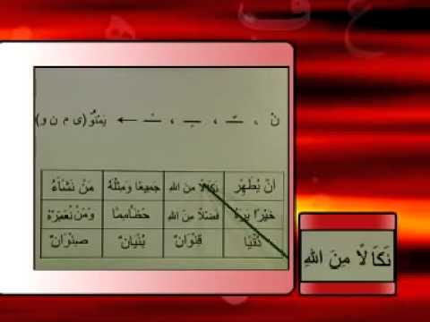 Tecvid Dersleri 26   İdğam ı Meal Ğunne