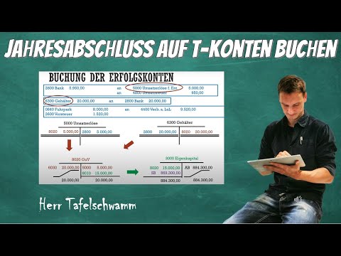 Buchen mit allen Konten! Bestandskonten + Erfolgskonten + Steuerkonten! Einfach erklärt!