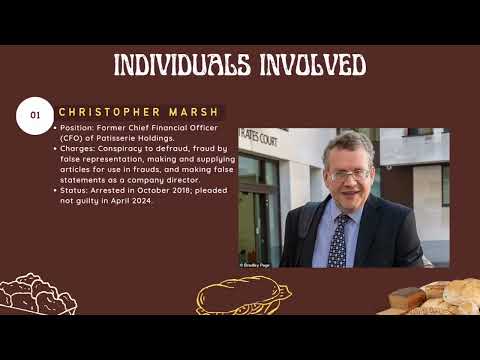 Group 1 (Valeri Bakery)