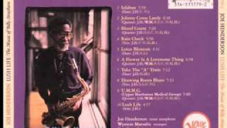 Isfahan - Joe Henderson