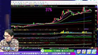 【掌聲響起】#賴昇楷 0222   台股回檔，「綠能、軍工、解封」熱呼呼，「紅包行情」沒落幕，《創意、華城、華星光…》陸續獲利一趟，準備卡位新強股 (圖)