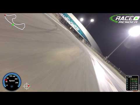 Yas Island track day 28/04/17