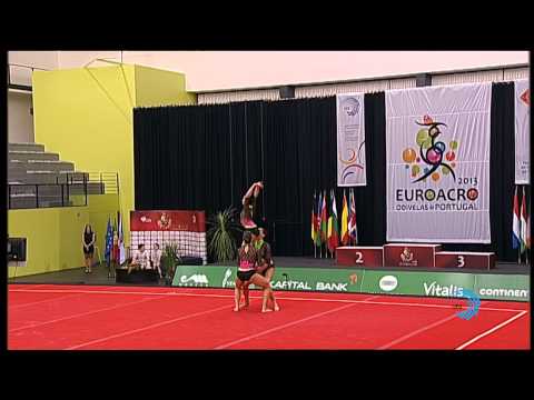 PORTUGAL, Women's Group -- Euroacro 2013